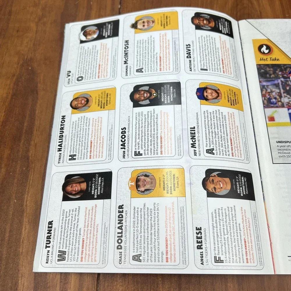 Angel Reese Rookie Card 2023 May June SI Sports Illustrated For Kids Magazine